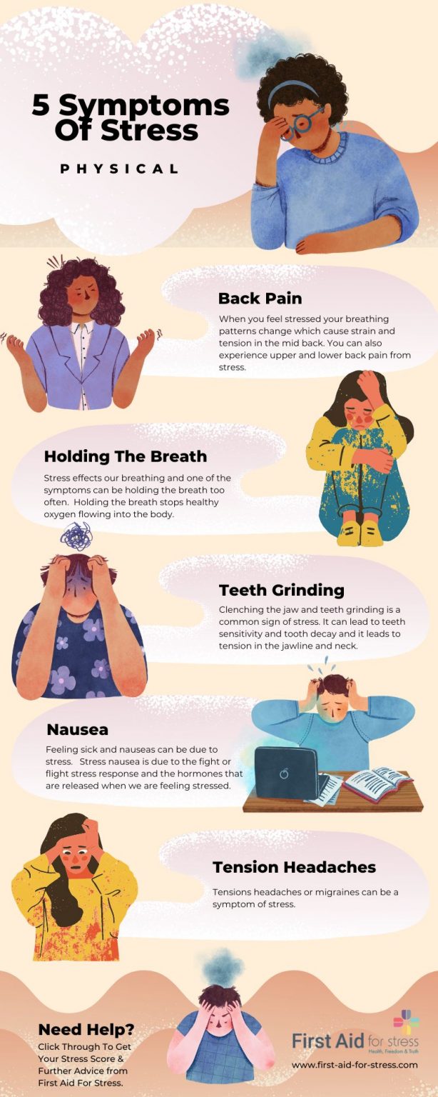 The Symptoms of Stress (Physical & Emotional)- How Stressed Are You ...