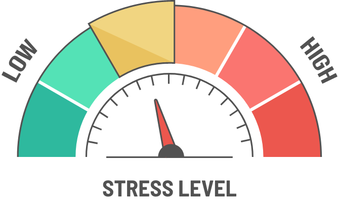 High vs low stress