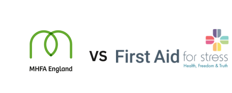 Stress in the workplace – A ticking time bomb - First Aid For Stress